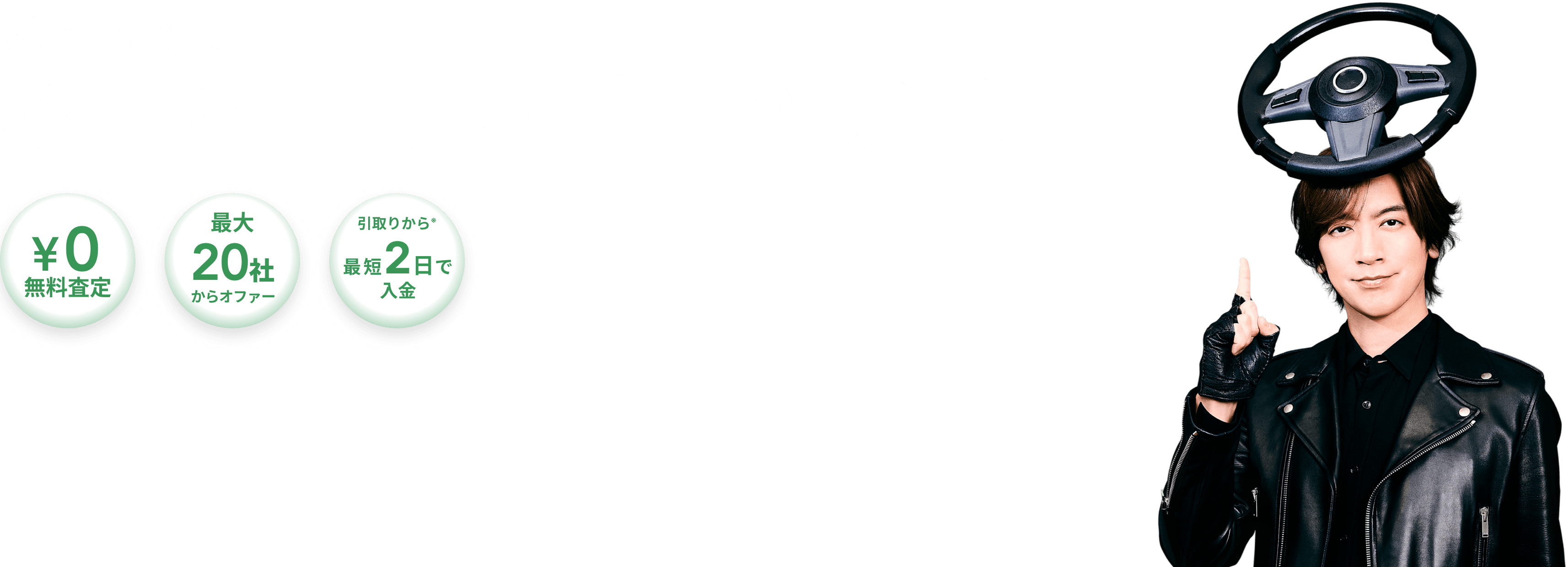 スマホでスムーズ！愛車の売却カチエックス